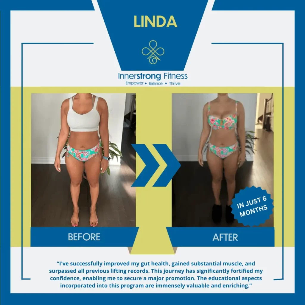 Innerstrong Fitness Client Testimonial