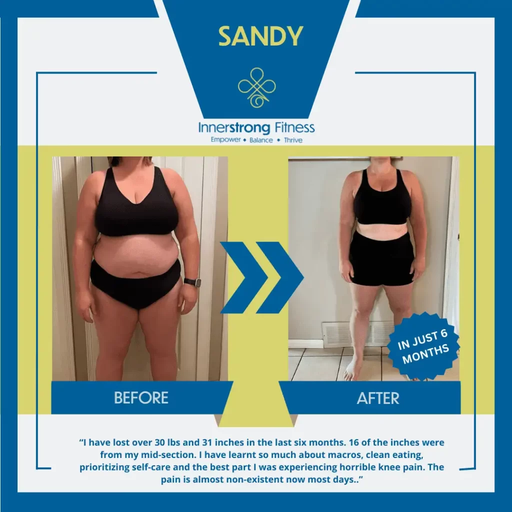 Innerstrong Fitnesss Client Testimonial