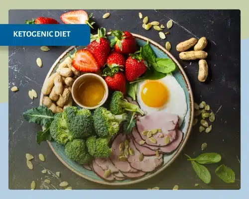 Ketogenic Diet - Innerstrong Fitness